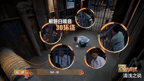 密室大逃脱IP对撞季